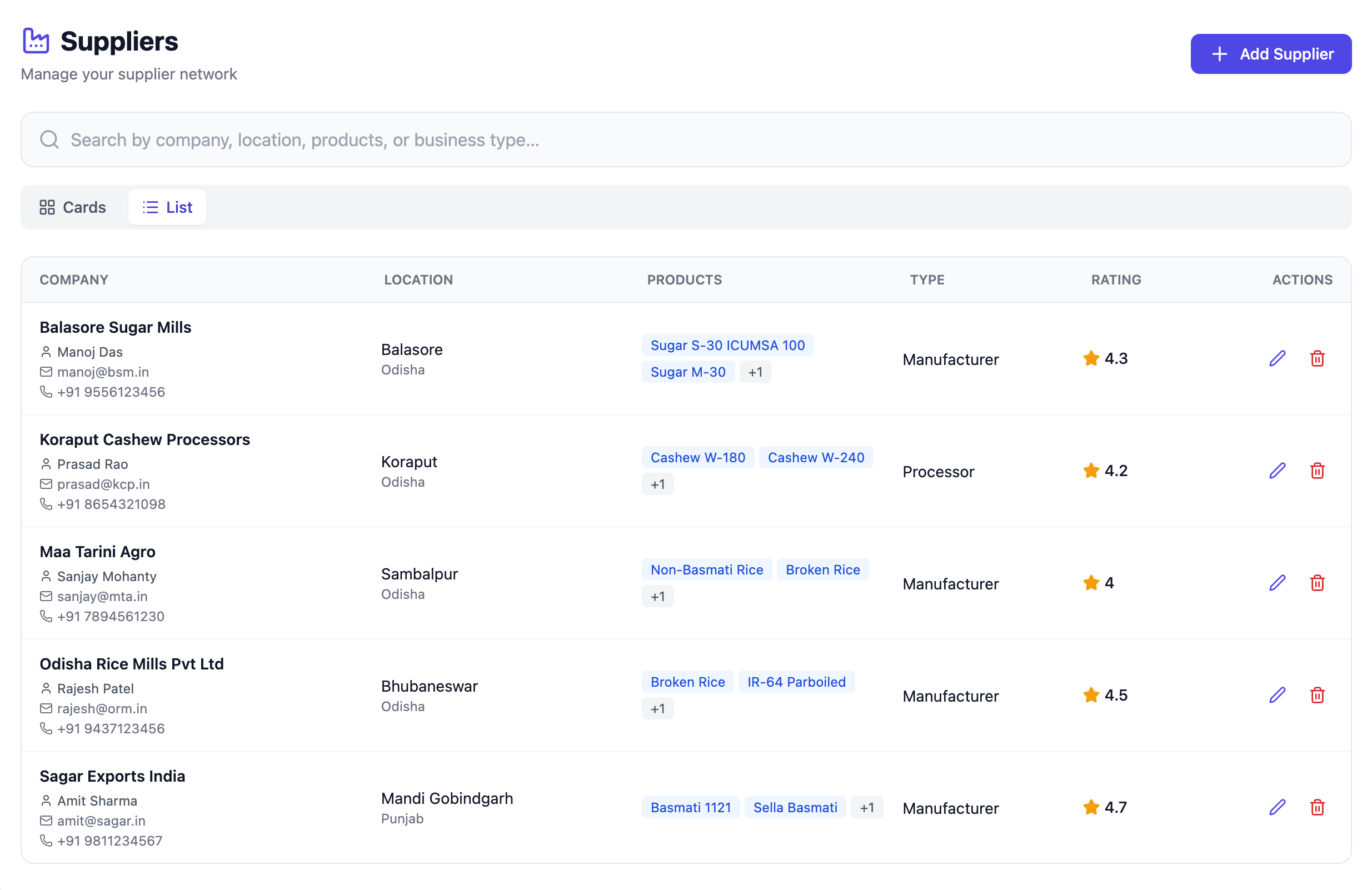 IMPEXify Supplier Directory with products and ratings